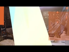 Testing & Terification